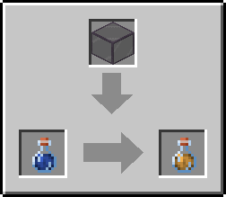 Awkward Potion + Tinted Glass: Potion of Warding