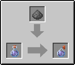 + Gunpowder: splash