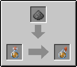 + Gunpowder: splash