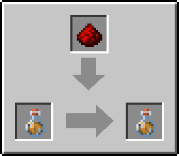 + Redstone: lasts longer