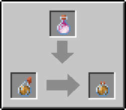 Splash + Dragon's Breath: lingering